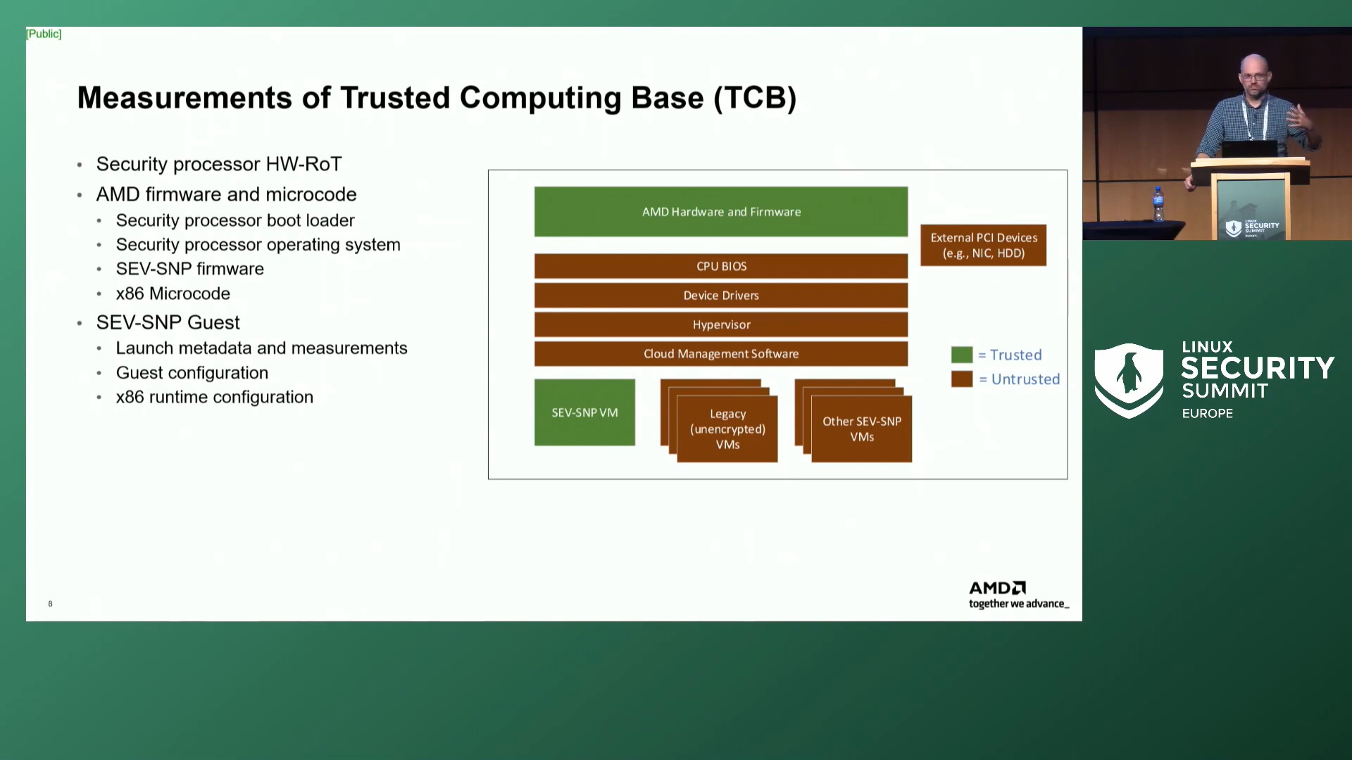 Image of Jeremy Powell showing that only the underlying CPU needs to be trusted in a SEV-SNP setup